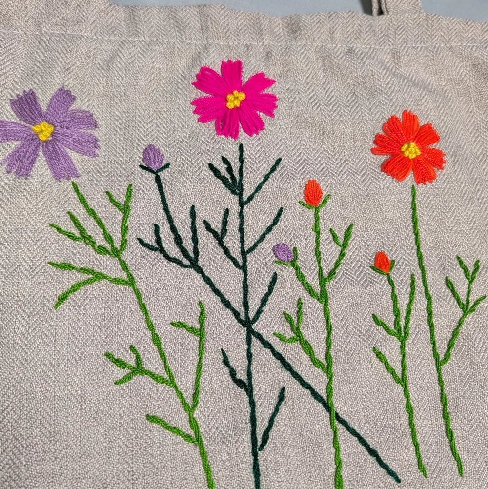Floral Embroidered Tweed Tote Bag w/ Pink, Purple & Orange Flowers + Zip Closure